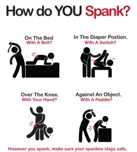 spanking infographic